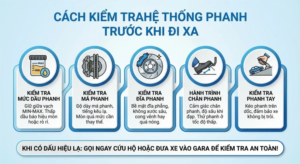 Hướng dẫn 5 bước kiểm tra hệ thống phanh ô tô: kiểm tra dầu phanh, má phanh, đĩa phanh và rò rỉ dầu